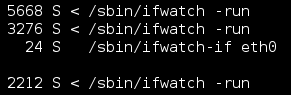 ifwatch processes